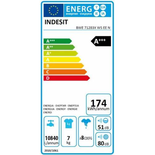 INDESIT Skalbyklė Indesit BWE 71283X WS EE N 345,00 EUR INDESIT Skalbyklė Indesit BWE 71283X WS EE N 345,00 EUR