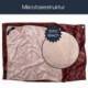 JoeFrex Rankšluosčiai Barista cloth kit 12,09 EUR