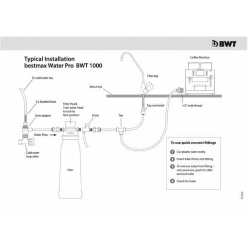 BWT BWT vandens filtravimo sistema 849,00 EUR